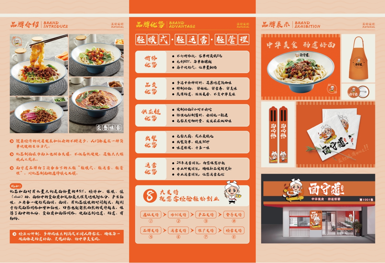 面守道•油泼面-品牌介绍-2